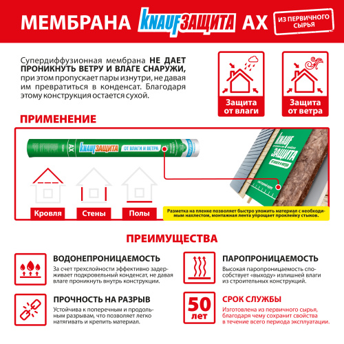 картинка Мембрана KNAUF Защита АХ супердиффузионная ветро-влагозащитная (S60м², P115г/м²) от магазина Румлес
