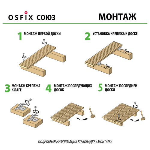 картинка OSFIX Союз скрытый крепеж для деревянных фасадов и террасной доски, цинк от магазина Румлес
