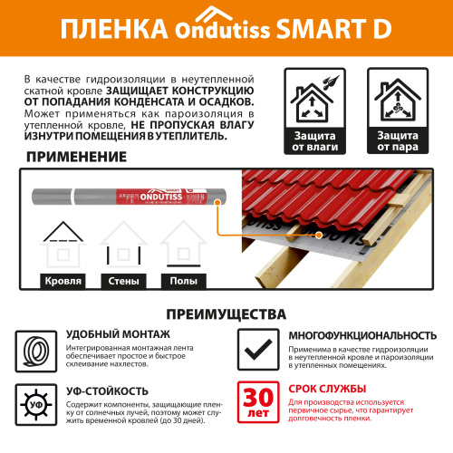 картинка Пленка ONDUTISS Smart D гидроизоляционная  (S70м², P80 г/м²) от магазина Румлес