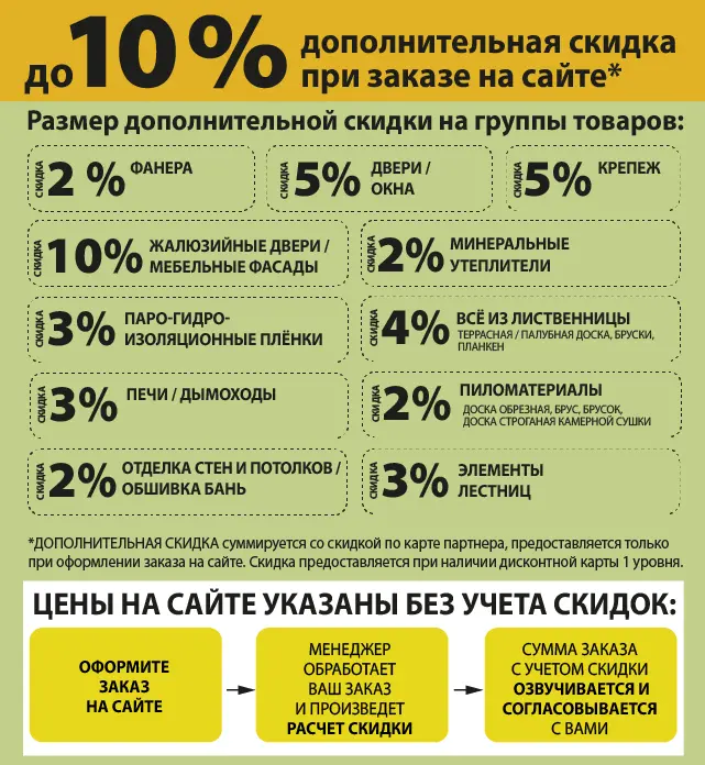 Скидка 10% при заказе на сайте