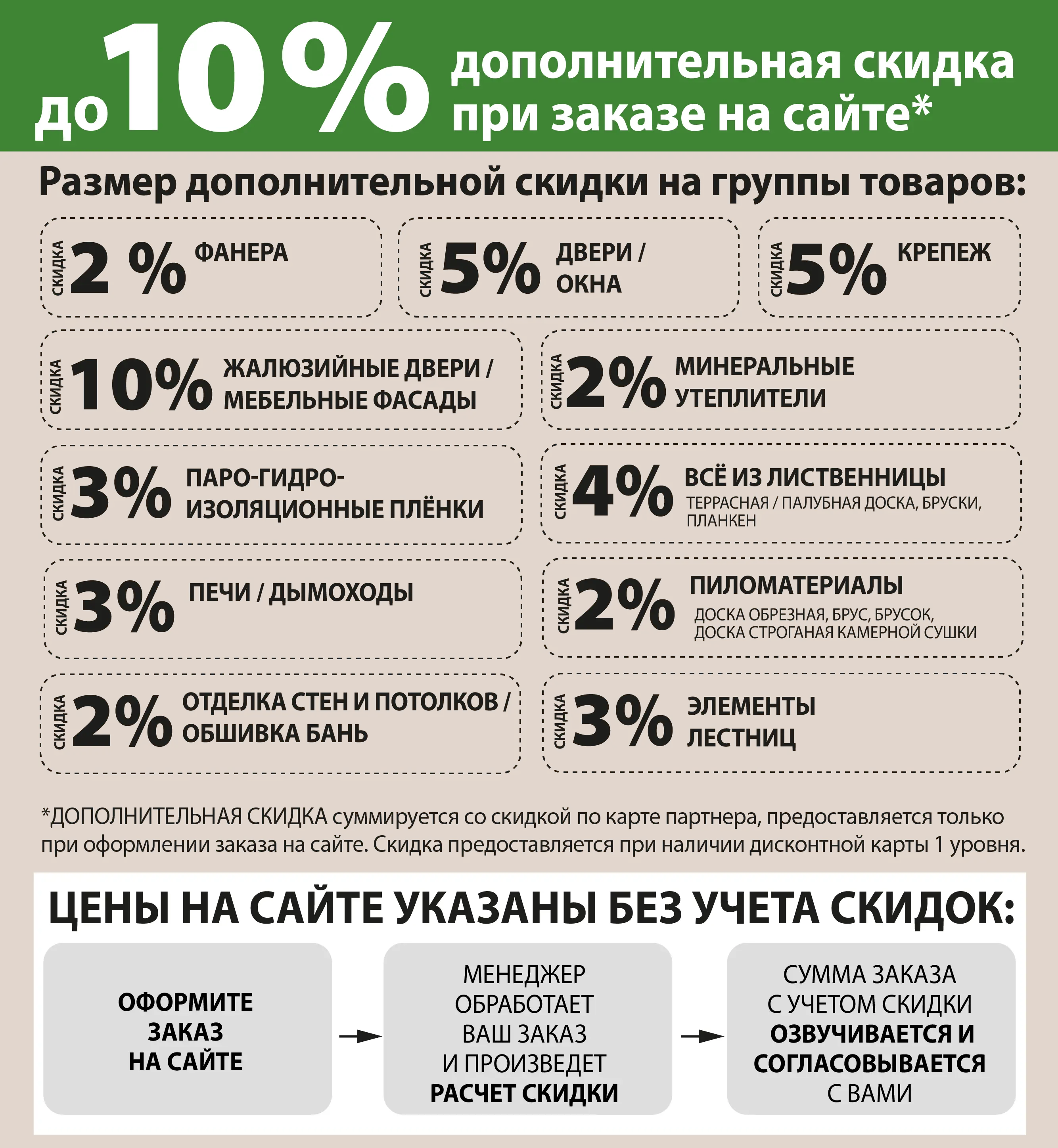 Скидка 10% при заказе на сайте