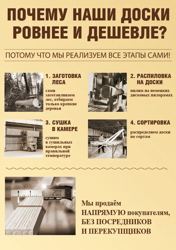 Доски собственного производства