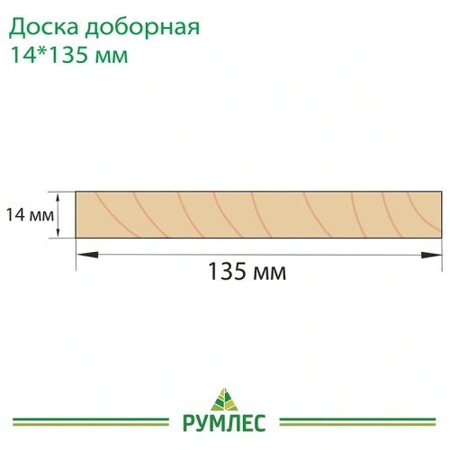 картинка Доска доборная клееная 14*135*2200мм сорт Экстра от магазина Румлес