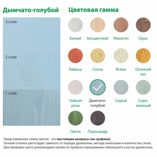 картинка Текстурол ЛАНДШАФТ Дымчато-голубой 2.5л полукроющая пропитка-антисептик для древесины от магазина Румлес