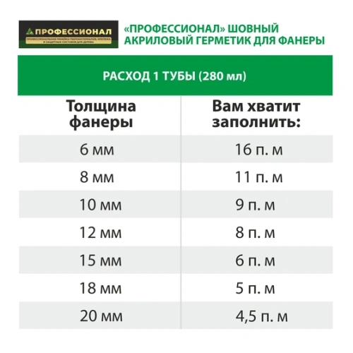 картинка Гeрметик шовный для фанеры ПРОФЕССИОНАЛ песочный 280мл от магазина Румлес