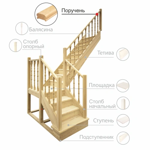картинка Поручень 45*65*2000мм Ель/Сосна сорт А сращенный под 50мм балясину от магазина Румлес