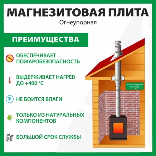 картинка Магнезитовая огнеупорная плита 10*600*1200мм ОгнеупорOFF кирпич красный от магазина Румлес