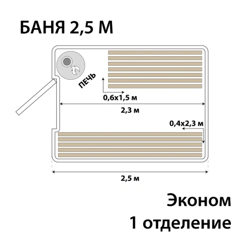 картинка Баня-бочка 2,5м Одно отделение Комплектация ЭКОНОМ от магазина Румлес