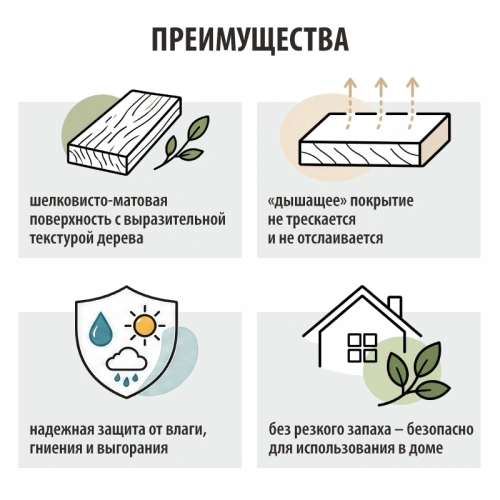 картинка Текстурол ТИКСО Акация 1л деревозащитное средство от магазина Румлес