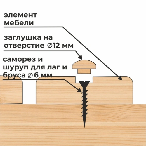 картинка Заглушка на отверстие ПРОФЕССИОНАЛ сфера D12мм осина (30шт/уп) от магазина Румлес