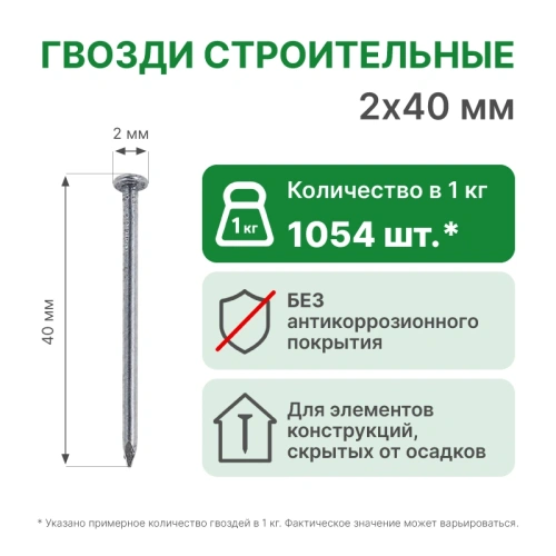 картинка Гвозди 2*40мм от магазина Румлес