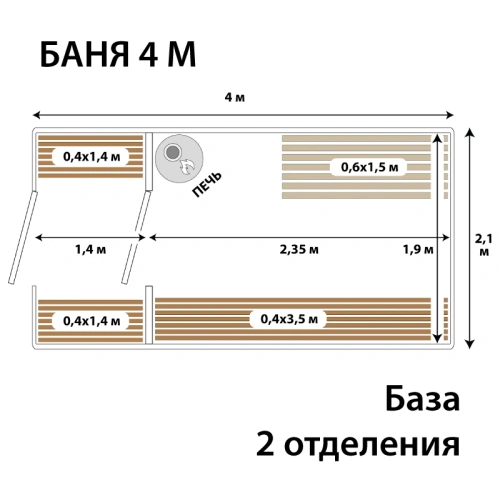 картинка Баня-бочка 4м Два отделения Комплектация БАЗОВАЯ от магазина Румлес
