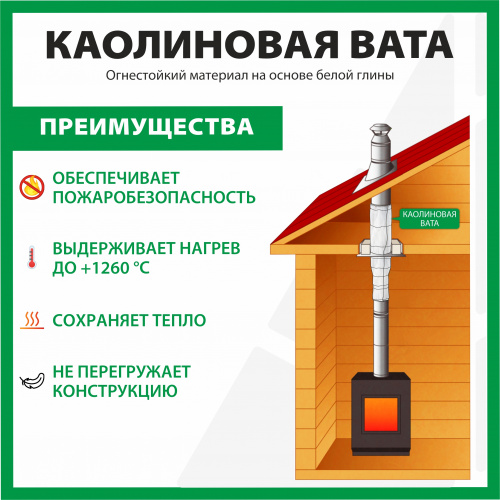 картинка Каолиновая вата 13*610*14600мм (термоизолятор до t 1200°С) от магазина Румлес