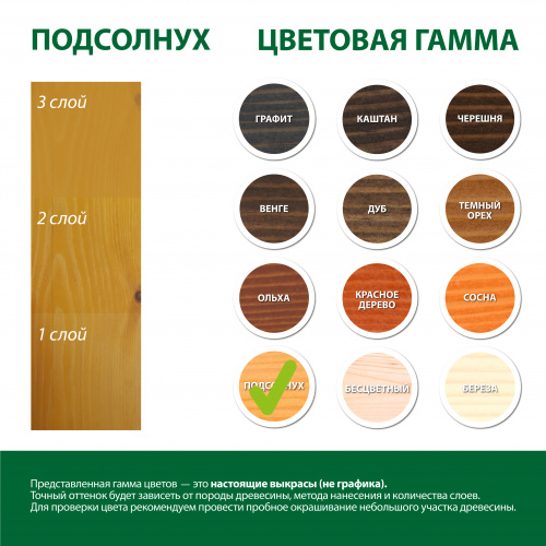 картинка Масло для Террас ПРОФЕССИОНАЛ Подсолнух (НК-50) 2,7л от магазина Румлес