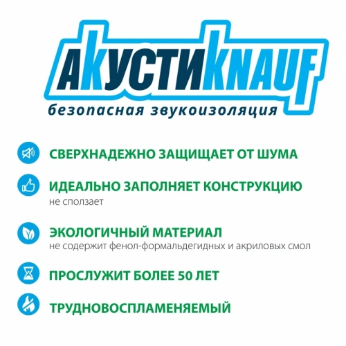 картинка Шумоизоляция Knauf Acoustic плита 50*610*1230мм (16 плит/уп, P17кг/м³, S12м²) от магазина Румлес