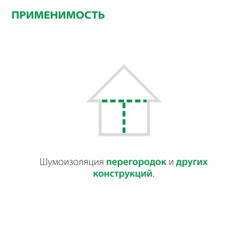 картинка Шумоизоляция Knauf Acoustic плита 50*610*1230мм (16 плит/уп, P17кг/м³, S12м²) от магазина Румлес