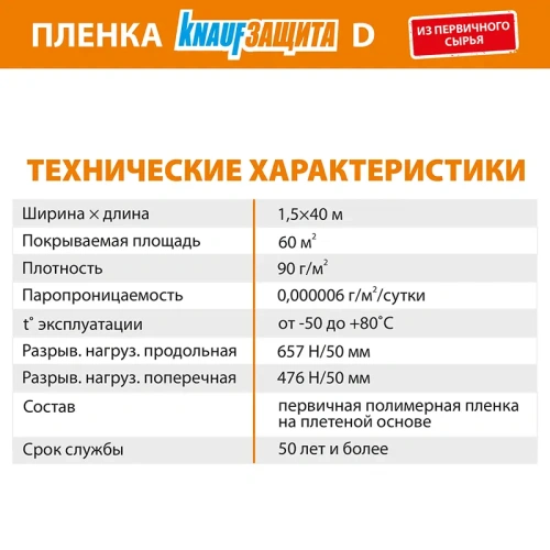 картинка Пленка гидро-пароизоляционная KNAUF Защита D (S60м², P90г/м²) от магазина Румлес
