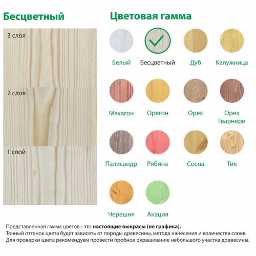 картинка Текстурол ТИКСО Бесцветный 10л  деревозащитное средство от магазина Румлес