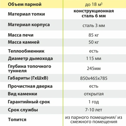 картинка Печь банная Протопи Согрей 18ТС сталь 6мм (подключение бака слева) от магазина Румлес