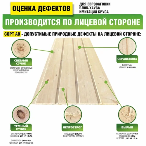 картинка Блок-хаус ель/сосна 36*192(185)*2500мм сорт АВ Киров от магазина Румлес