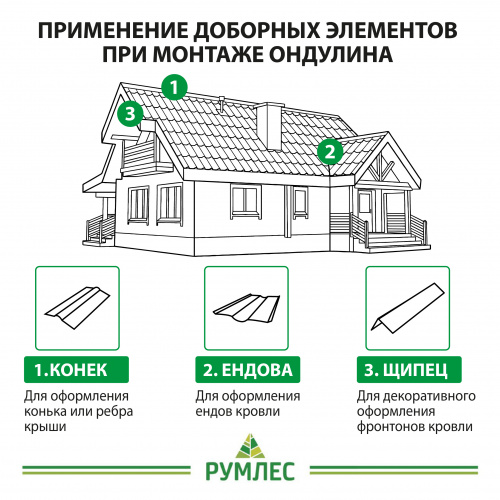 картинка Ендова зелёная (15шт.уп) от магазина Румлес