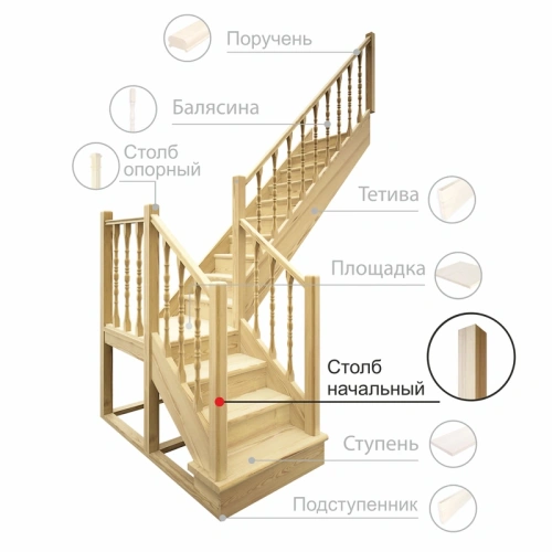 картинка Комбинированный столб № 1 от магазина Румлес