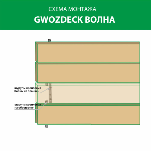 картинка Гвозdeck Волна Стандарт скрытый крепеж для деревянных фасадов, цинк от магазина Румлес