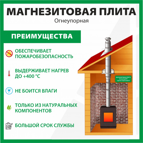 картинка Магнезитовая огнеупорная плита 10*600*1200мм ОгнеупорOFF кирпич шоколад от магазина Румлес