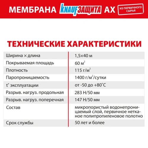 картинка Мембрана KNAUF Защита АХ супердиффузионная ветро-влагозащитная (S60м², P115г/м²) от магазина Румлес