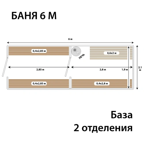 картинка Баня-бочка 6м Два отделения Комплектация БАЗОВАЯ от магазина Румлес
