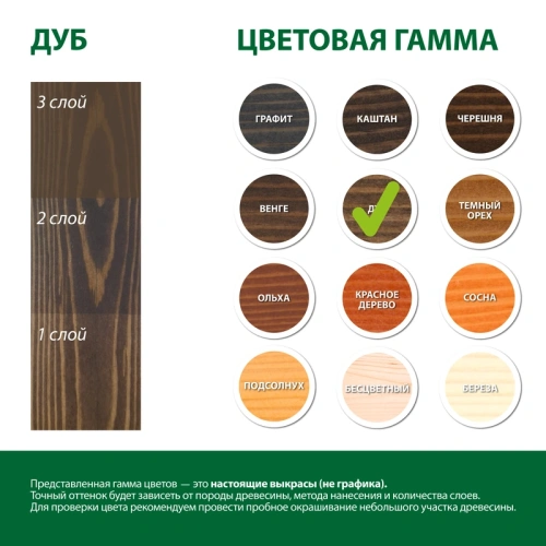 картинка Масло Твердое с воском ПРОФЕССИОНАЛ Дуб (НК-74) 0,9л от магазина Румлес