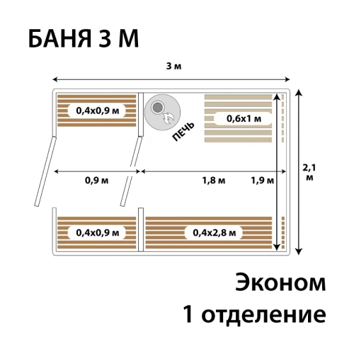 картинка Баня-бочка 3м Два отделения Комплектация ЭКОНОМ от магазина Румлес