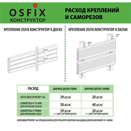 картинка OSFIX Конструктор 145 скрытый крепеж для деревянных фасадов, цинк от магазина Румлес