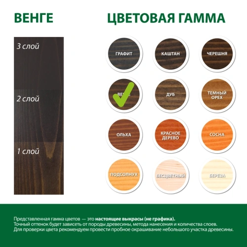 картинка Масло для Фасадов ПРОФЕССИОНАЛ Венге (НК-88) 2,7л от магазина Румлес