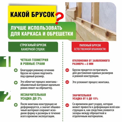 картинка Брусок строганый камерной сушки 20*30*3000мм сорт АВ ель/сосна от магазина Румлес