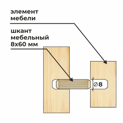 картинка Шкант мебельный ПРОФЕССИОНАЛ 8*60мм бук (40шт/уп) от магазина Румлес