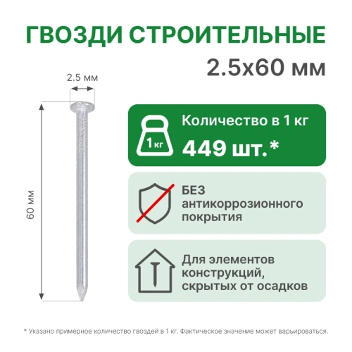 картинка Гвозди 2.5*60мм от магазина Румлес