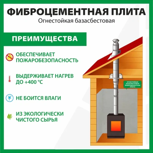 картинка Фиброцементная огнестойкая плита  9*610*1210мм от магазина Румлес