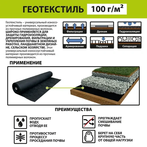 картинка Геотекстиль GEO 100 (S40м², P100г/м²) от магазина Румлес