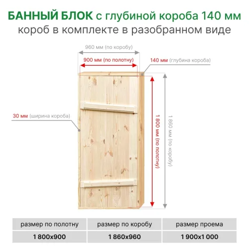 картинка Банный блок хвоя 1800*900мм (глубина короба 140мм) сорт АВ от магазина Румлес