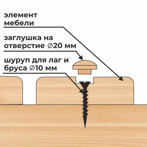 картинка Заглушка на отверстие ПРОФЕССИОНАЛ сфера D20мм береза (10шт/уп) от магазина Румлес