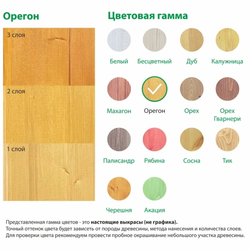 картинка Текстурол ТИКСО Орегон 1л деревозащитное средство от магазина Румлес