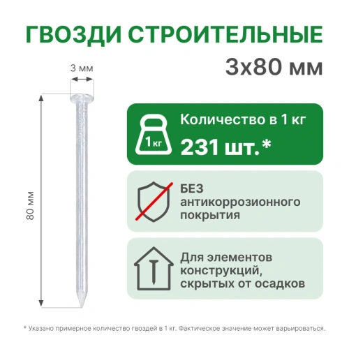 картинка Гвозди 3*80мм от магазина Румлес