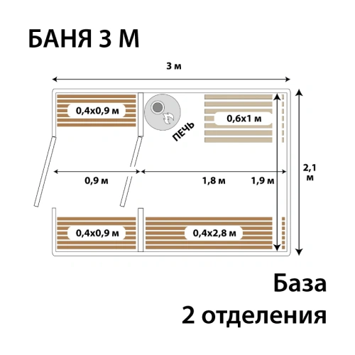 картинка Баня-бочка 3м Два отделения Комплектация БАЗОВАЯ от магазина Румлес