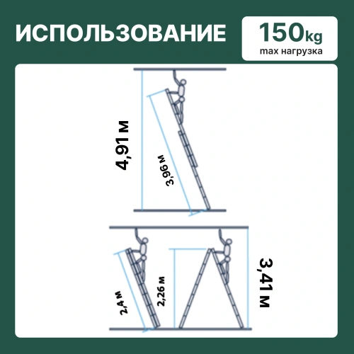 картинка Лестница двухсекционная алюминиевая Новая Высота серия NV122 2*9 ступеней 1220209 от магазина Румлес