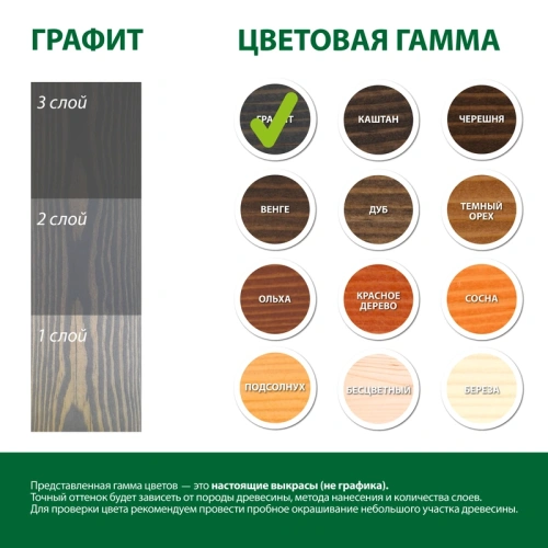 картинка Масло Твердое с воском ПРОФЕССИОНАЛ Графит (НК-82) 0,9л от магазина Румлес