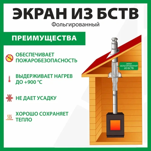 картинка Экран фольгированный из БСТВ 40*470*1700мм от магазина Румлес