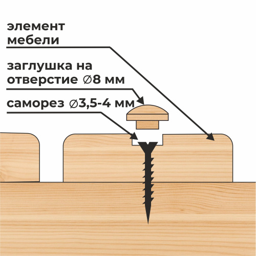 картинка Заглушка на отверстие ПРОФЕССИОНАЛ сфера D8мм береза (30шт/уп) от магазина Румлес