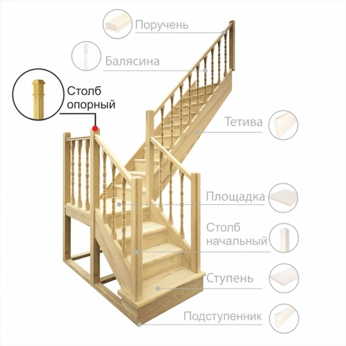 картинка Столб опорный клееный 100*100*3000мм Ель/Сосна сорт АВ от магазина Румлес