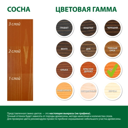 картинка Масло для Фасадов ПРОФЕССИОНАЛ Сосна (НК-55) 2,7л от магазина Румлес